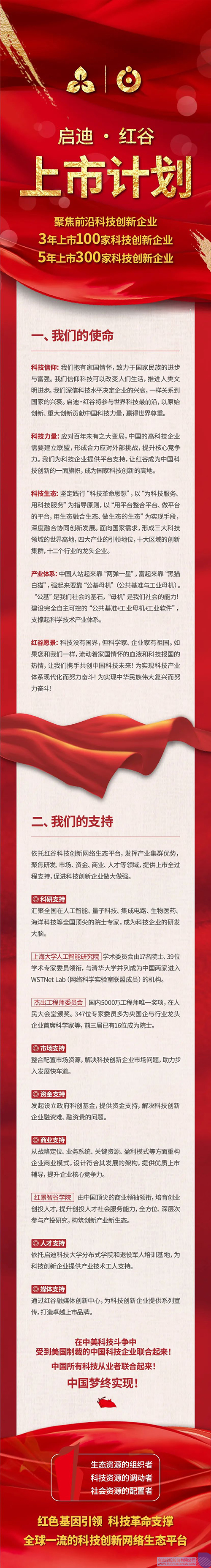 时博在线官网(中国)官方网站-登录入口红谷上市计划副本.jpg